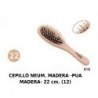 CEPILLO NEUMATICO MADERA G 22CM 6/U 818