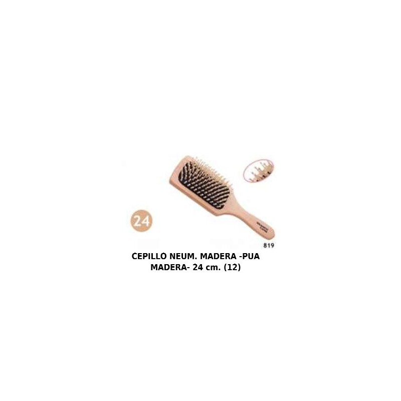 CEPILLO NEUMATICO MADERA G 24CM 6/U R.819