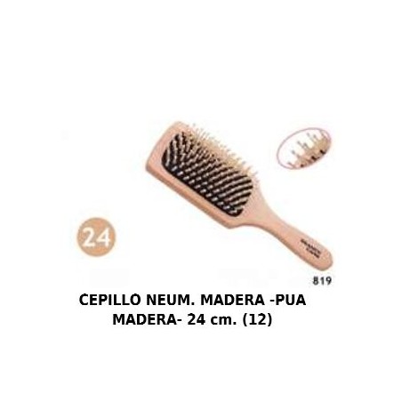 CEPILLO NEUMATICO MADERA G 24CM 6/U R.819