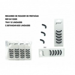 RECAMBIOS DE RIZADOR...