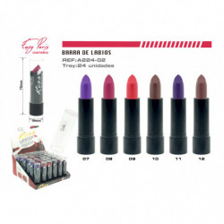 KISS LIPSTICK 36/U